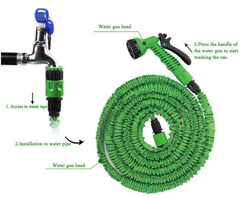 Arrosage fait simple élargissable Magic Flex chauffé tuyau de jardin 25-200FT avec pistolet à pulvérisation
