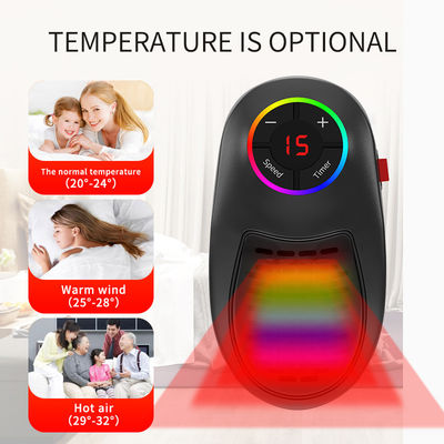 0.5kg Résistant au chauffage par mur Résistant au chauffage électrique portable pour jardin Petit chauffage d'hiver