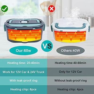 1L boîte de déjeuner électrique thermique chauffante avec conteneur alimentaire en acier inoxydable 304