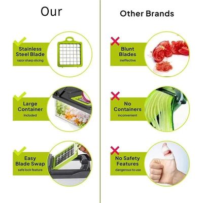 Coupeuse de légumes en plastique pour ménage Coupeuse de légumes pour cuisine